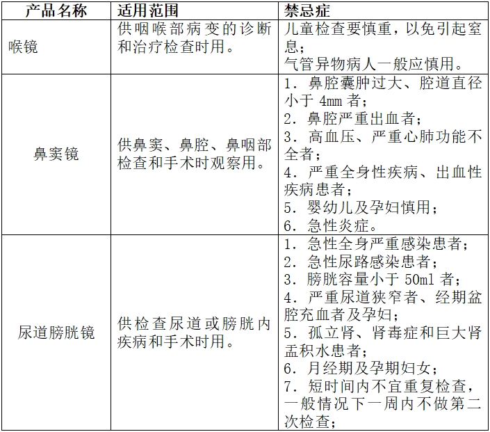 硬管內窺鏡（第二類）注冊技術審查指導原則（2017年修訂版）（2017年第40號）(圖11)