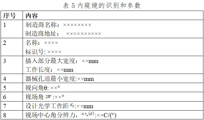 硬管內窺鏡（第二類）注冊技術審查指導原則（2017年修訂版）（2017年第40號）(圖18)