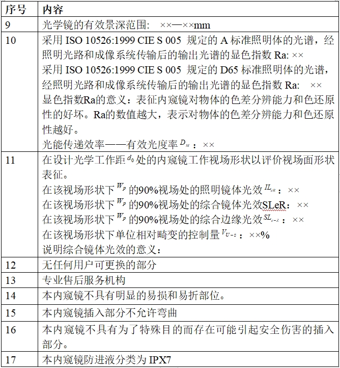 硬管內窺鏡（第二類）注冊技術審查指導原則（2017年修訂版）（2017年第40號）(圖19)