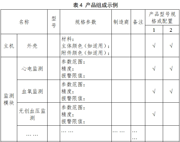 遠(yuǎn)程監(jiān)測系統(tǒng)注冊審查指導(dǎo)原則（2024年第5號(hào)）(圖8)