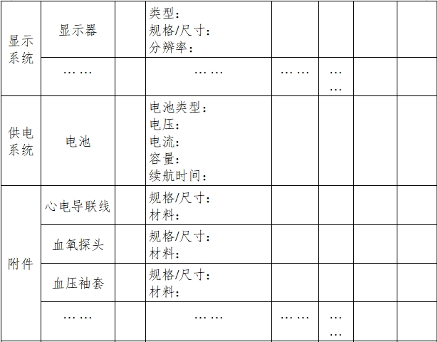 遠(yuǎn)程監(jiān)測系統(tǒng)注冊審查指導(dǎo)原則（2024年第5號(hào)）(圖9)
