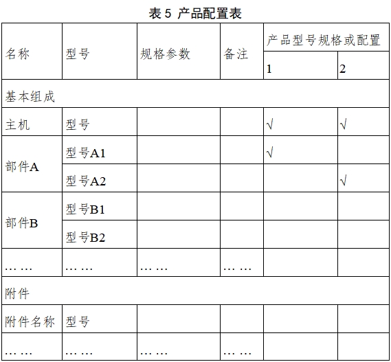 遠(yuǎn)程監(jiān)測系統(tǒng)注冊審查指導(dǎo)原則（2024年第5號(hào)）(圖11)