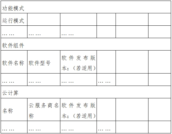 遠(yuǎn)程監(jiān)測系統(tǒng)注冊審查指導(dǎo)原則（2024年第5號(hào)）(圖12)