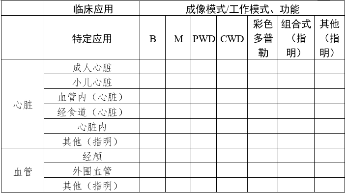 影像型超聲診斷設備（第三類）注冊審查指導原則（2023年修訂版）（2024年第29號）(圖23)