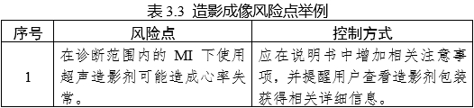 影像型超聲診斷設備（第三類）注冊審查指導原則（2023年修訂版）（2024年第29號）(圖29)