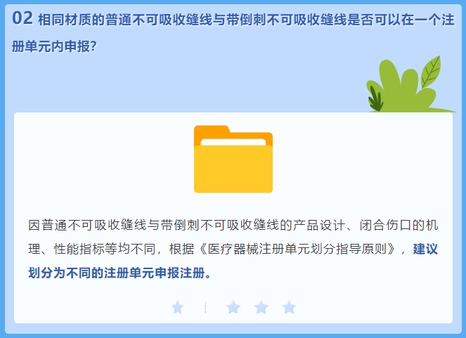 相同材質(zhì)的普通不可吸收縫線(xiàn)與帶倒刺不可吸收縫線(xiàn)能在一個(gè)注冊(cè)單元內(nèi)申報(bào)嗎？(圖2)