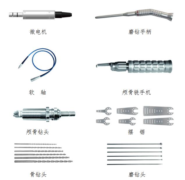 手術(shù)動力設(shè)備產(chǎn)品注冊技術(shù)審查指導(dǎo)原則（食藥監(jiān)辦械函[2012]210號）(圖2)